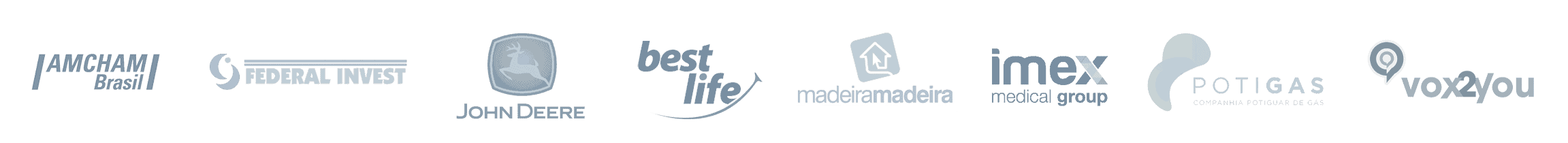 Clientes e Resultados Funil de Vendas